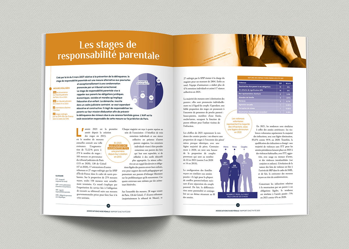 Double-page du rapport d'acticité de l'aide pénale 2021 avec texte et infographie réalisées.