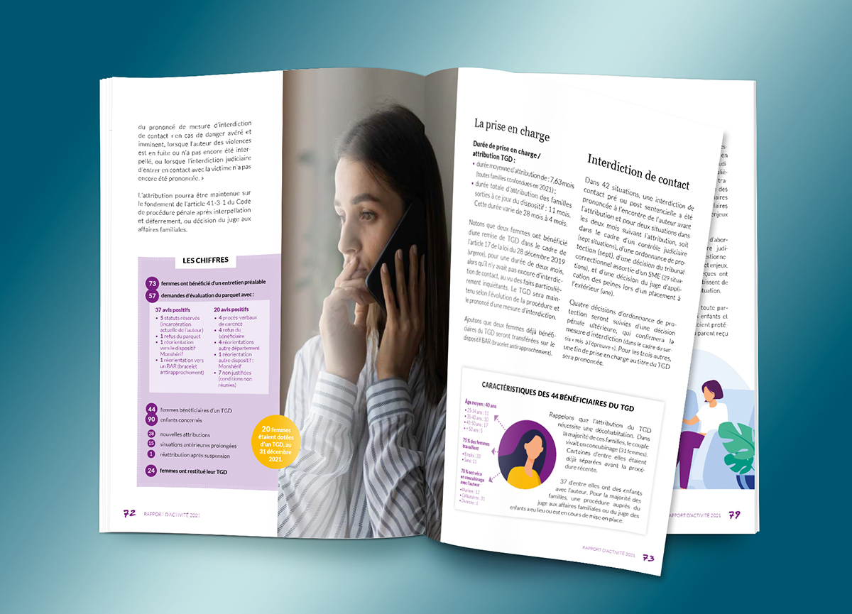 SOS-Femmes-77_pages-interieures-72-73 Pages intérieures du Rapport d’activité 2021 de SOS Femmes 77, pages avec textes, photo et infographies.